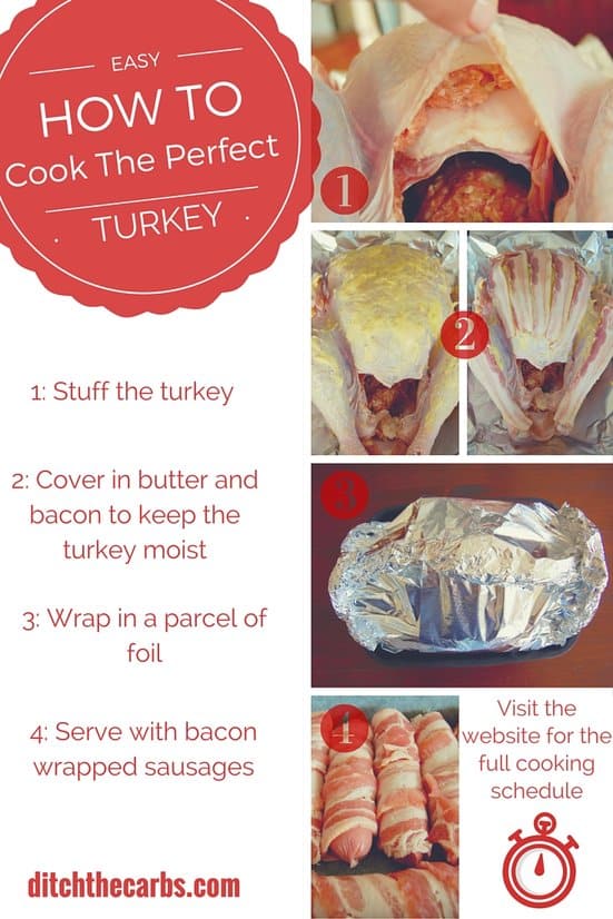 How to cook easy roast turkey, complete with a cooking calculation guide. And do you know the secret tip to keeping turkey moist? | ditchthecarbs.com