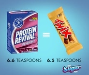 Images comparing the sugar in a Twix bar to a protein shake