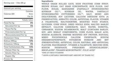 See how much sugars and other ingredients are in 'healthy' granola bars. Some have more sugar than chocolate. | ditchthecarbs.com