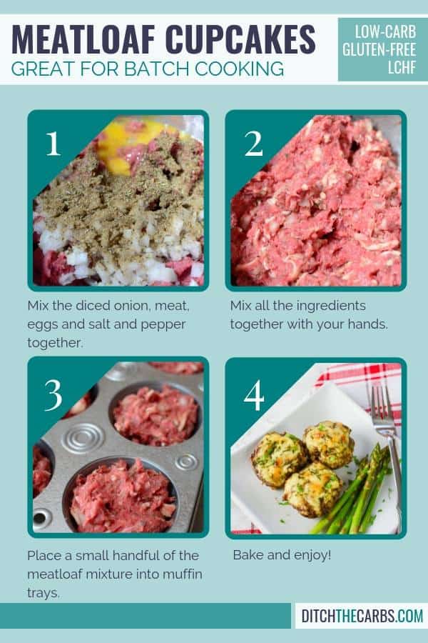 Collage of how to make mini meatloaf cupcakes