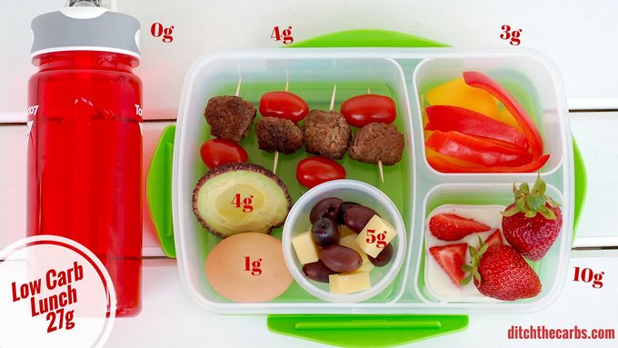 A plastic container of food, with a low-carb lunchbox and a high-carb lunchbox showing their carb values