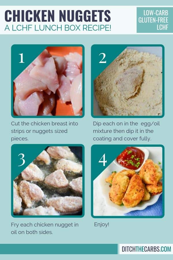 Chicken Nuggets LCHF Lunch Box Recipe
