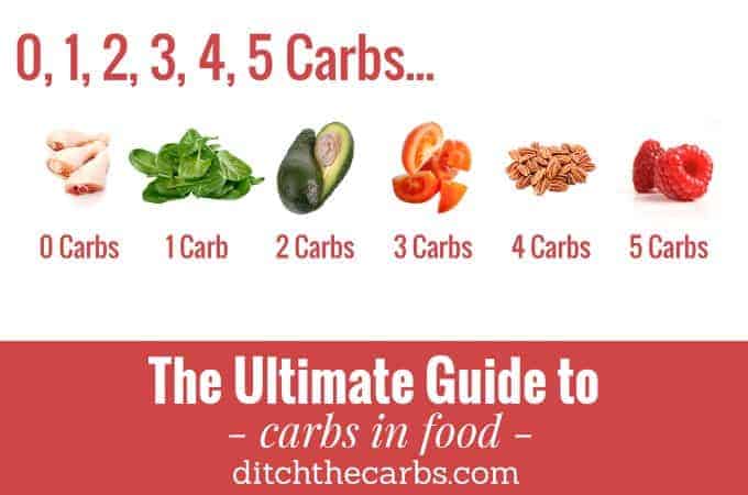 carbohydrates foods