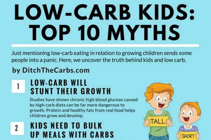 the top low carb kids myths 