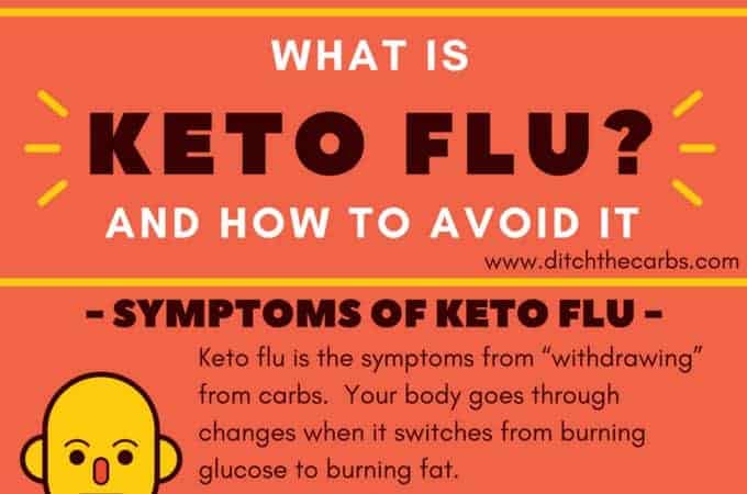 Infographic with text explaining what is the keto flu and how to treat it