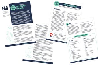 Mockup of the pages of low-carb FAQ printable ebook