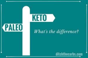 Ketogenic diet road signs