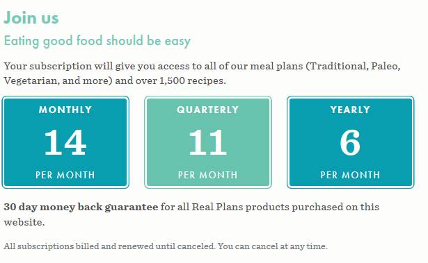 Pricing table for low carb and vegetarian meal plans