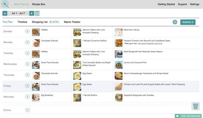 The dashboard of the meal planning app and how to swap meals and days