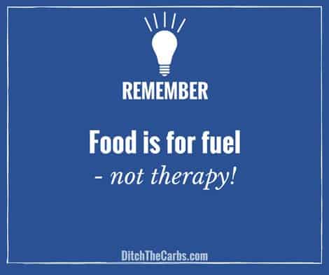Graphic showing food is for fuel not therapy