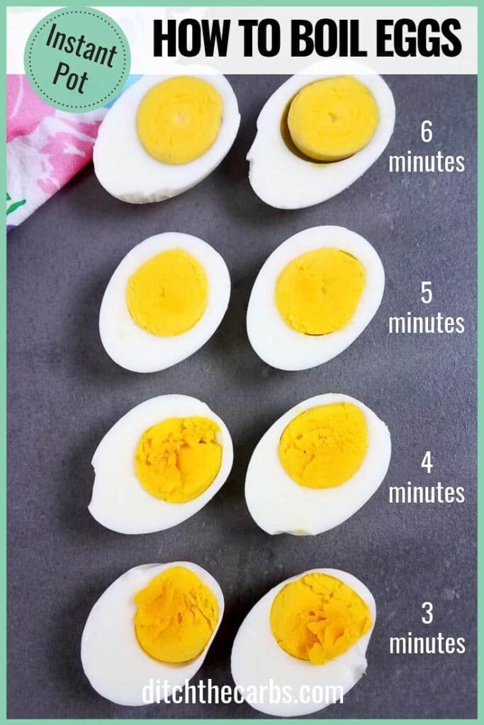 How many minutes to boil eggs