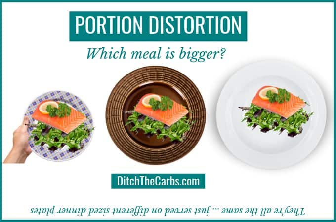 Three different sized plates to show you which plate is bigger and help with portion control