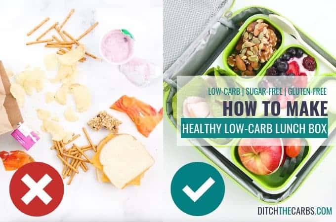 2 lunchboxes showing a high-carb versus a low-carb lunchbox items