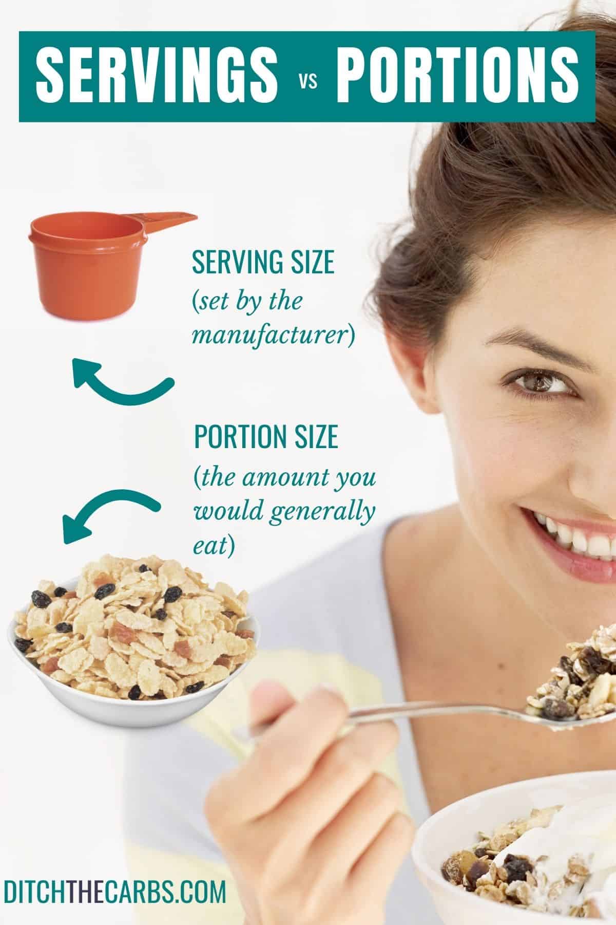 food showing serving size versus portion control