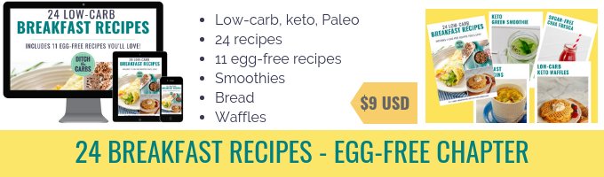 Mockup of the low carb breakfast recipe cookbook