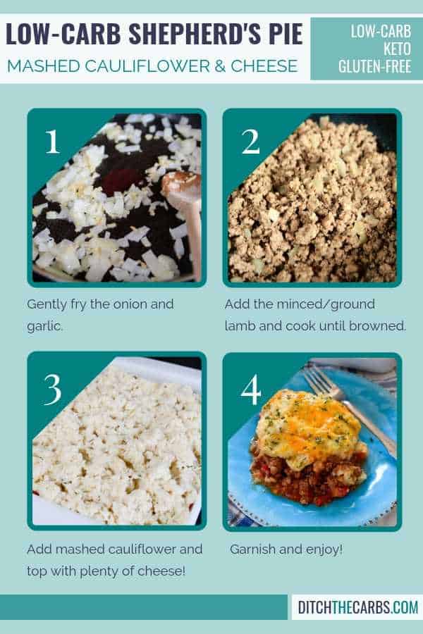 Low-Carb Shepherd's Pie Recipe Using Cauliflower Mash