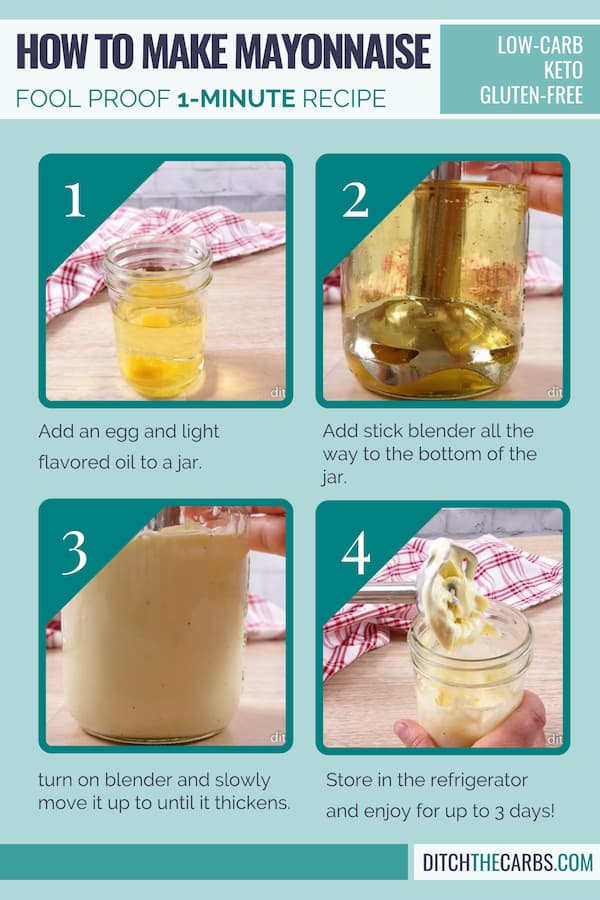 Step-by-step images of how to make home-made one minute magic mayonnaise