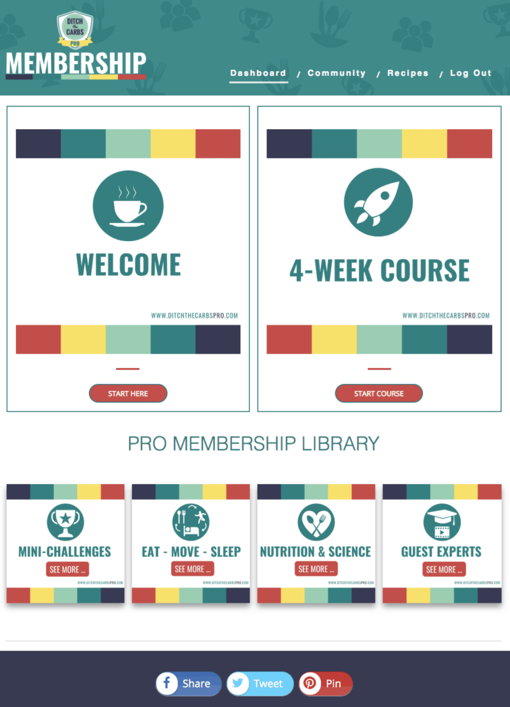 Start low-carb in 4 weeks with your PRO membership & mini-challenges