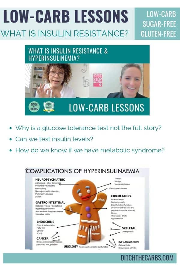 Pinterest image showing two women having an interview and a diagram of hyperinsulinemia