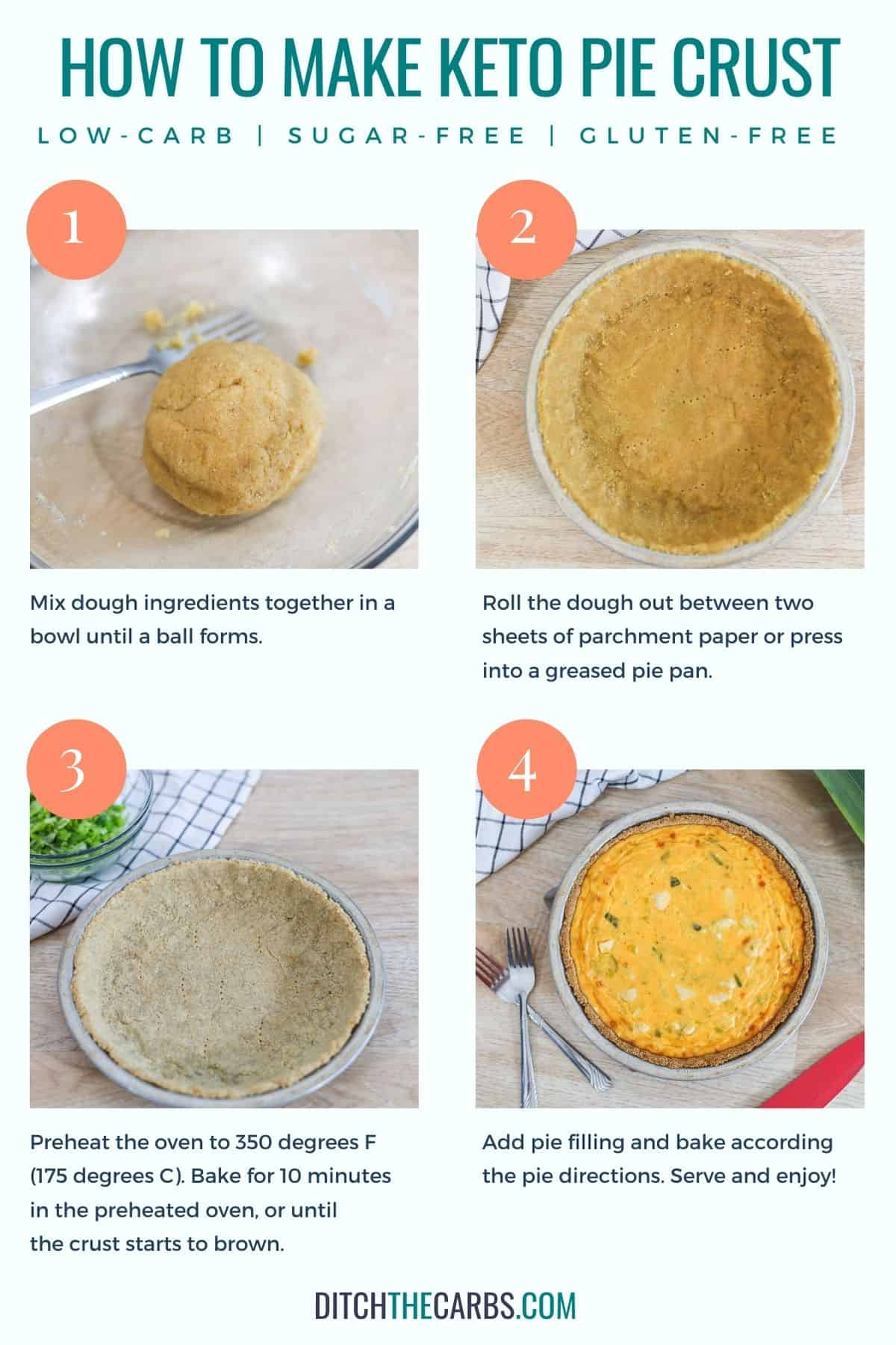 collage of how to make chicken and leek pie