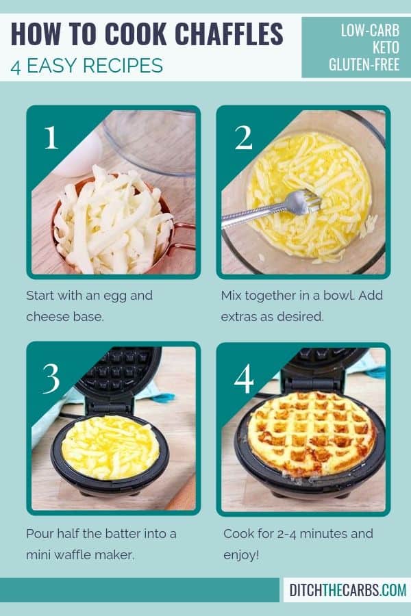 photo collage of how to make chaffles
