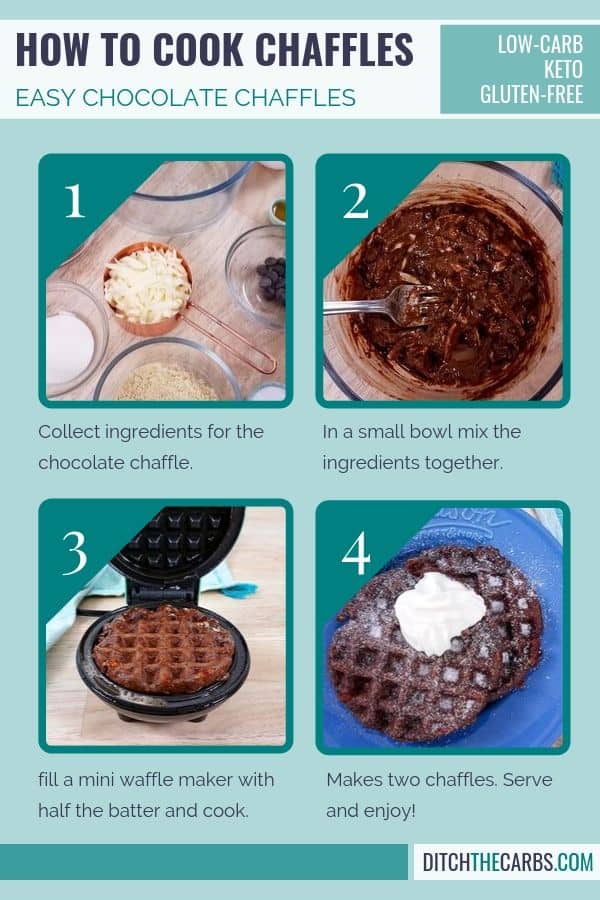 collage of how to make double chocolate chaffle recipe 