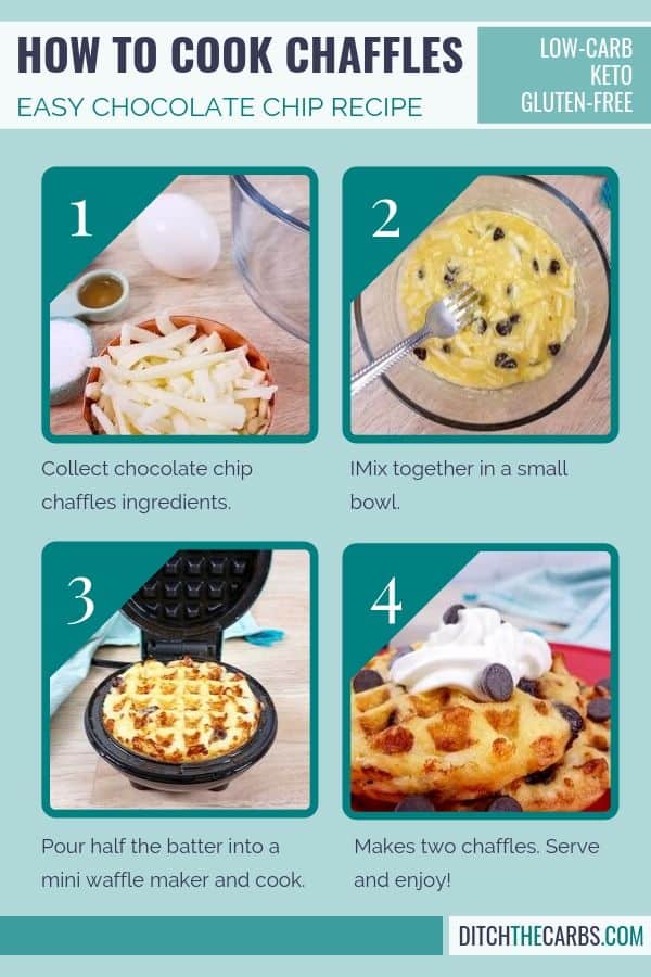 Chocolate chip chaffles will be a new favorite for your children! #chaffles #lowcarbchocolatechipchaffles #ditchthecarbs #lowcarb #keto #glutenfree #sugarfree #healthyrecipes #familymeals