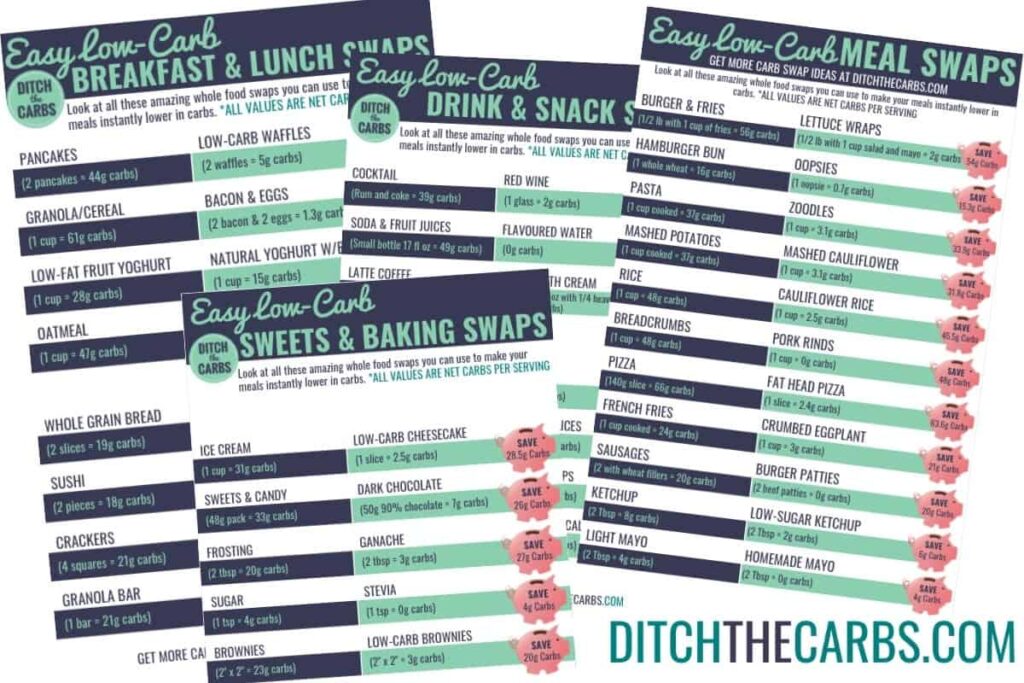 Green and blue graphic showing low-carb alternatives and their carb savings
