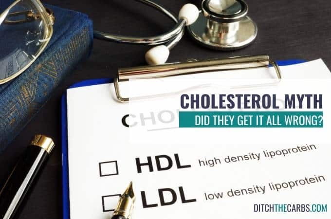 Cholesterol and Triglyceride test results