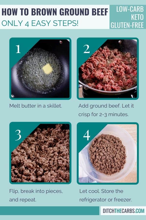 collage showing how to brown ground beef