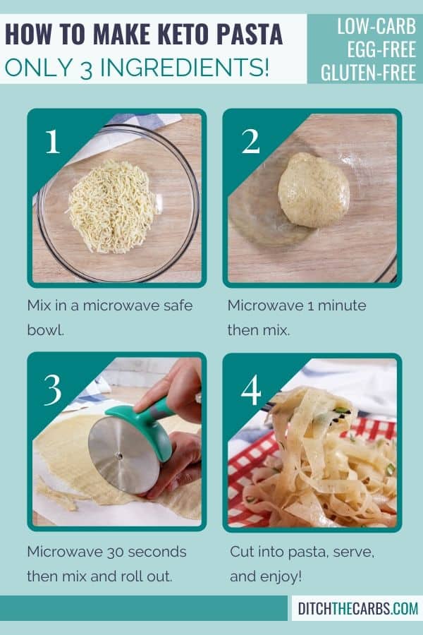 how to make keto pasta collage image