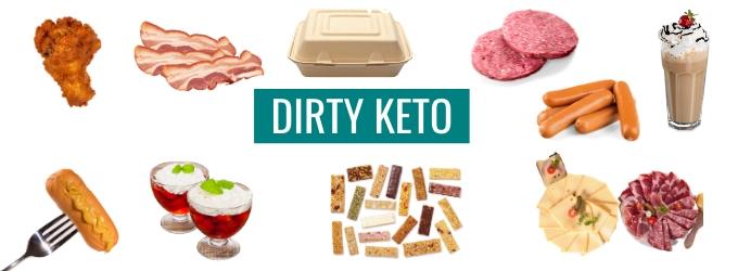 Banner showing What is dirty keto shows food to eat and food to avoid