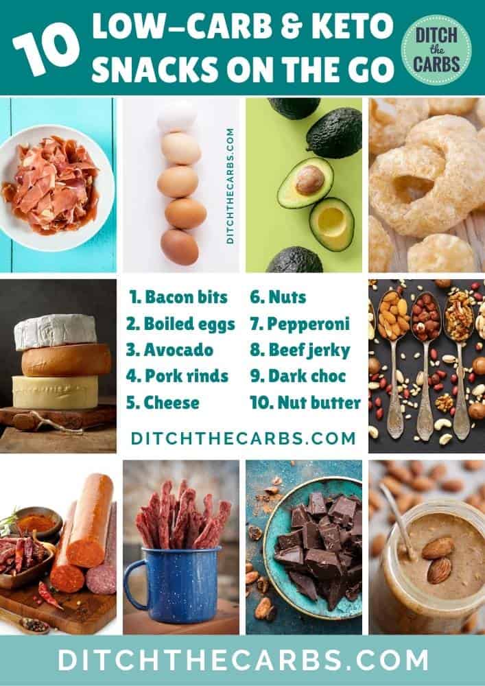 10 Keto Snack Ideas on the go chart and collage of images