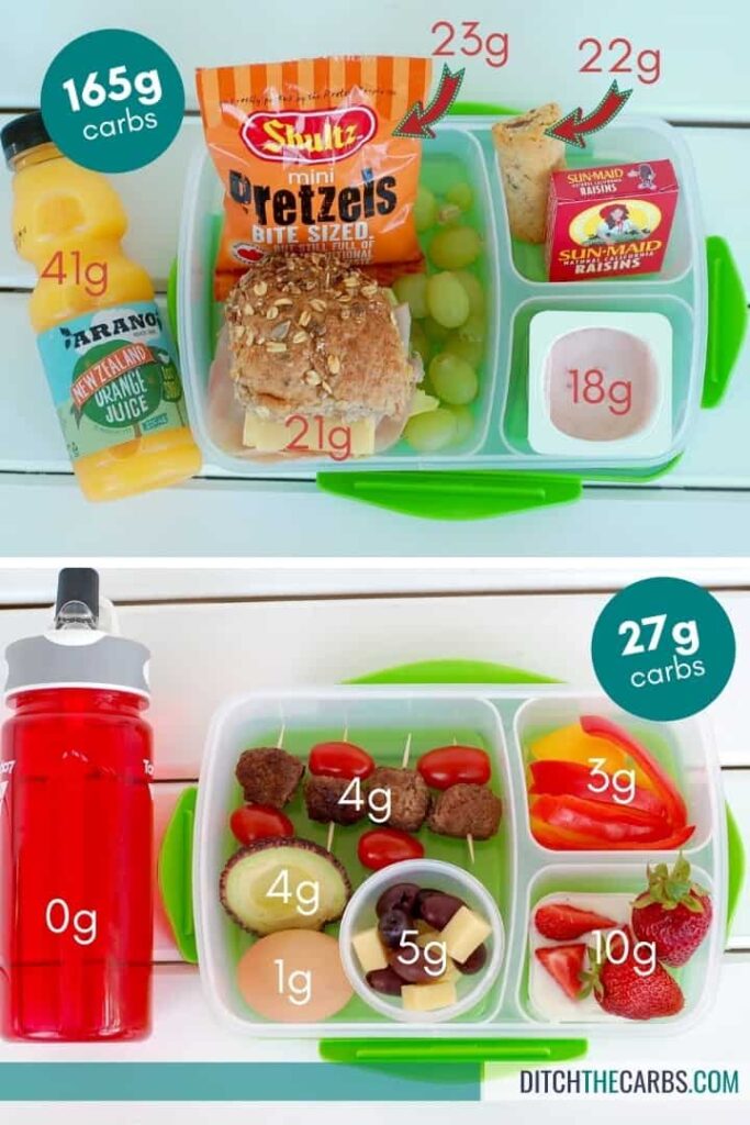 comparing 2 lunch boxes one with high carbs and low-carb lunches