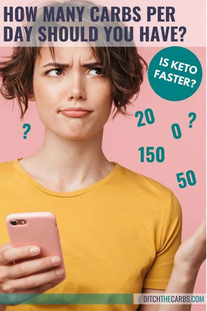 woman calculating how many carbs per day on iphone