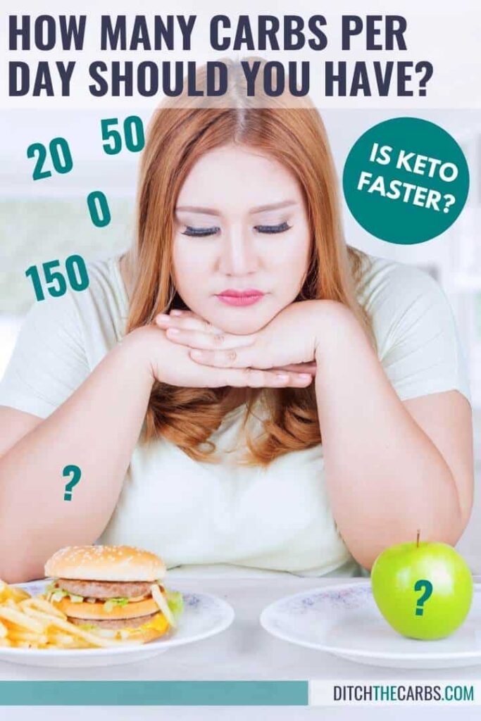 woman looking at food and wondering calculating how many carbs per day should she eat