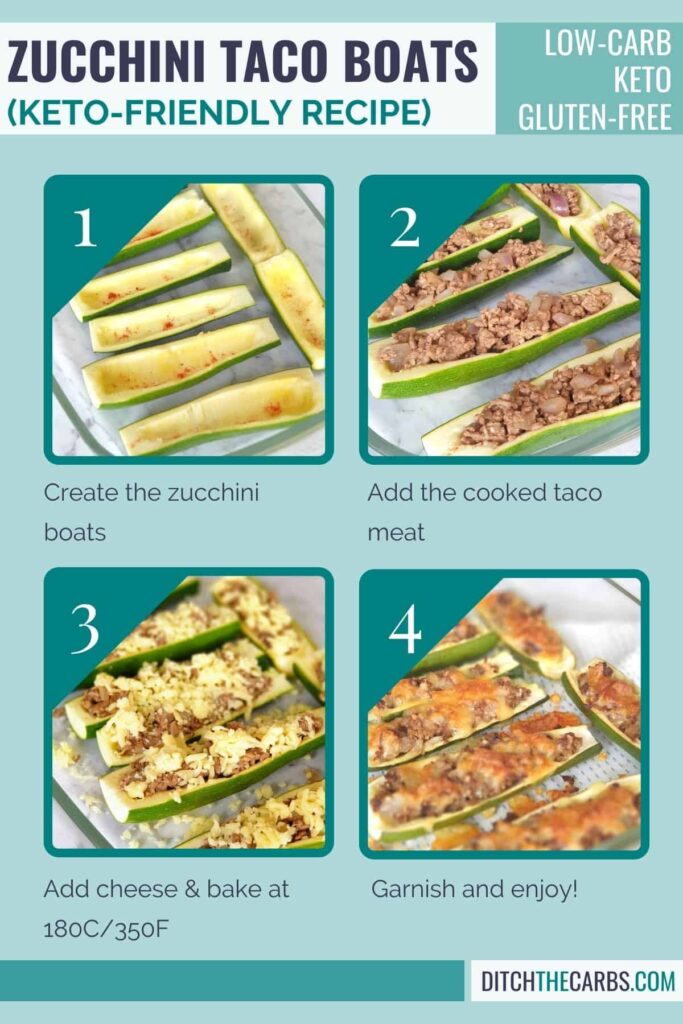 collage of how to cook zucchini taco boats