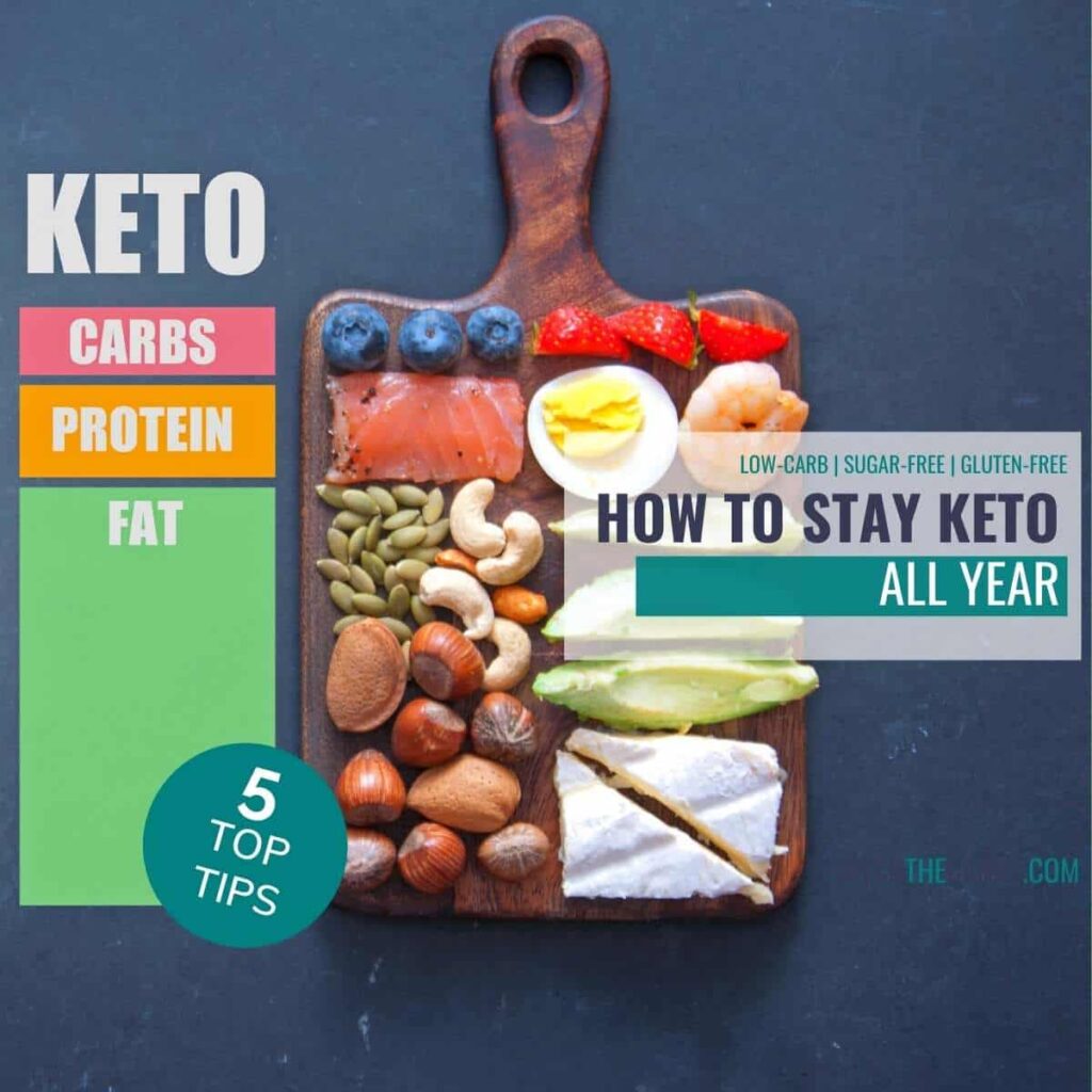 wooden board holding an assortment of keto food
