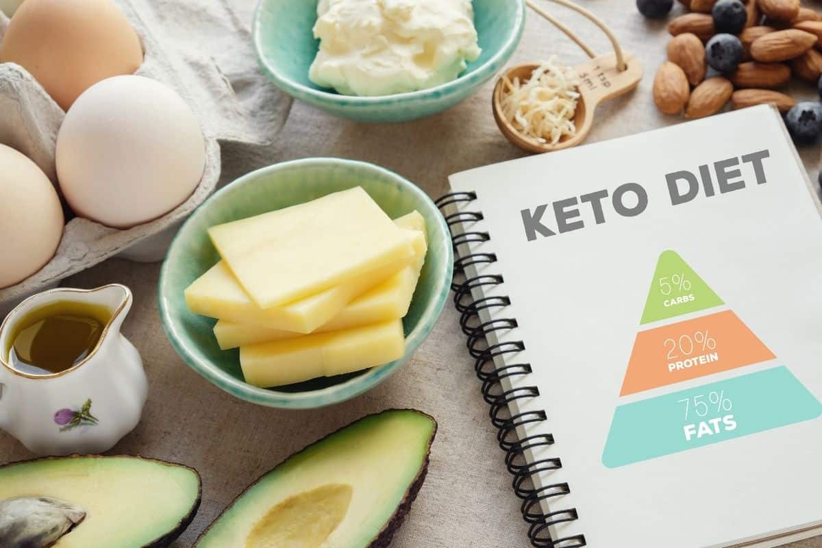 keto diary with keto food